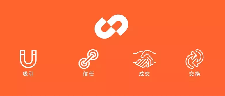 優(yōu)信新logo設(shè)計(jì)理念.png