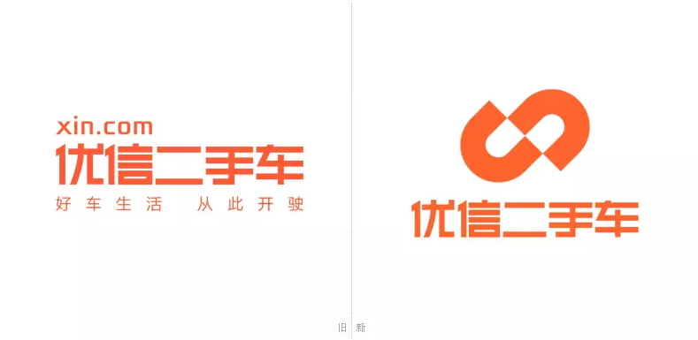 優(yōu)信新舊logo對(duì)比.png